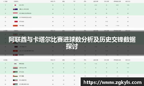 阿联酋与卡塔尔比赛进球数分析及历史交锋数据探讨
