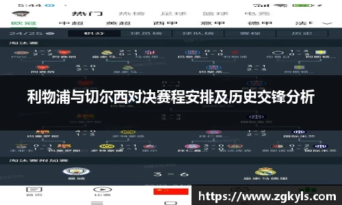 利物浦与切尔西对决赛程安排及历史交锋分析