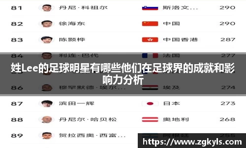 姓Lee的足球明星有哪些他们在足球界的成就和影响力分析